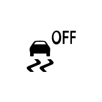 Warning light for non-availability of the electronic stability program (ESC) and traction control system